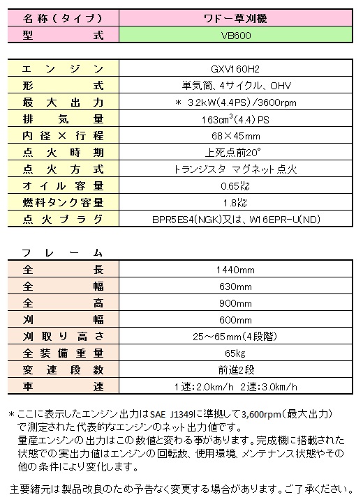 史上最も激安】 ドクタープライムニューカスト 角型 特大 浅型 ホワイト ワンタッチ フィルターシキ 23-5219-04 1入り